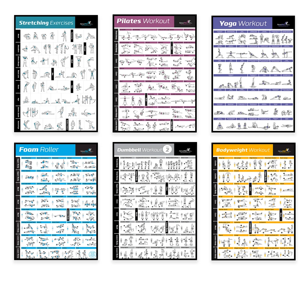 Home Gym Designs - Lichaamsoefening Training Grafiek Workout Home Gym