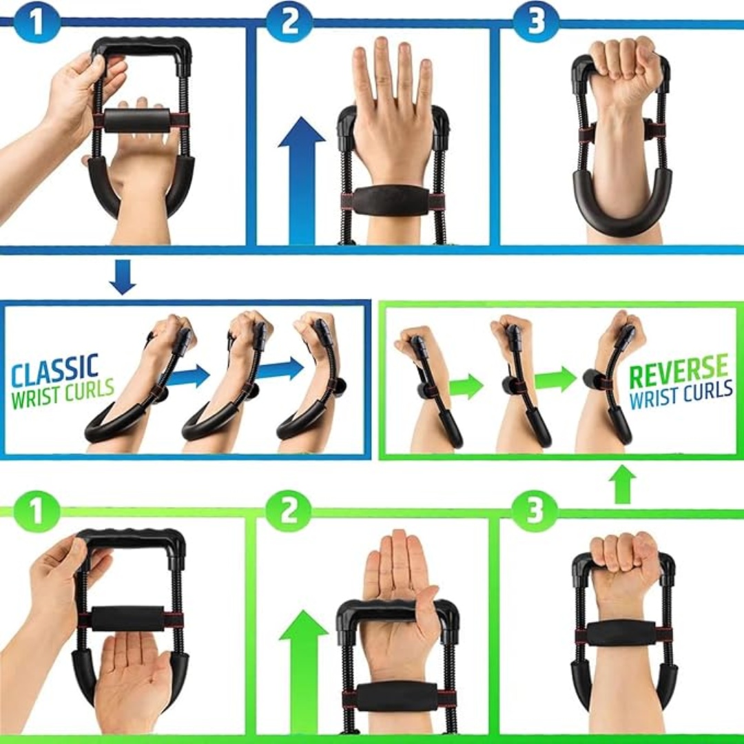 Pols- en onderarmversterker, h - Home Gym Simple recensie en prijs