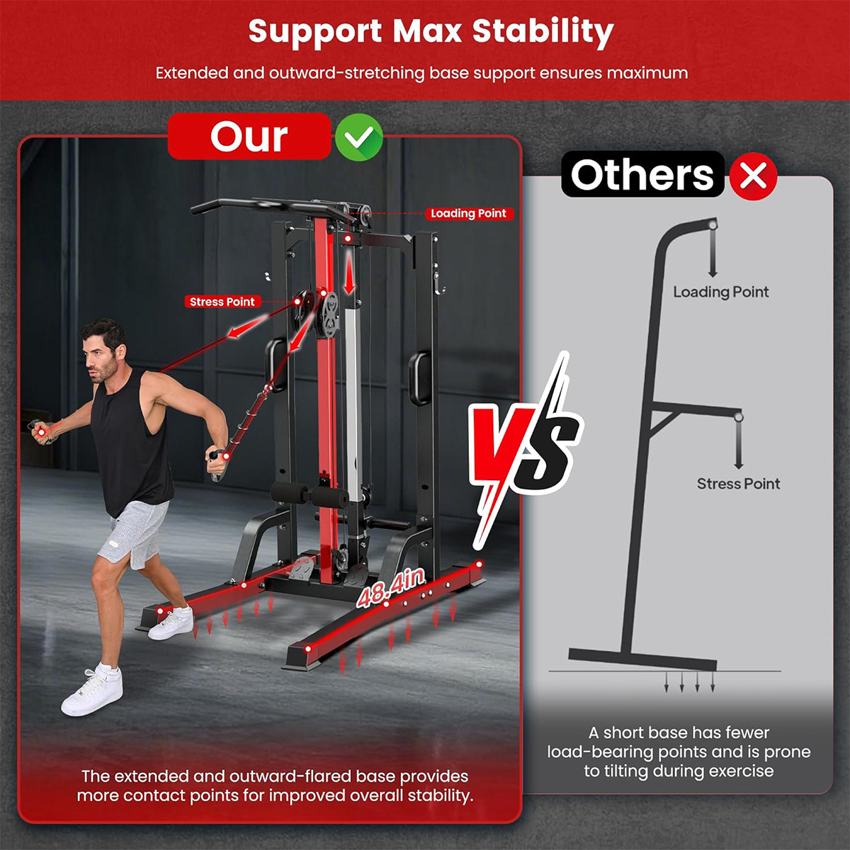 Pooboo Home Gym Machine - Hoog - Home Gym Leg recensie en prijs