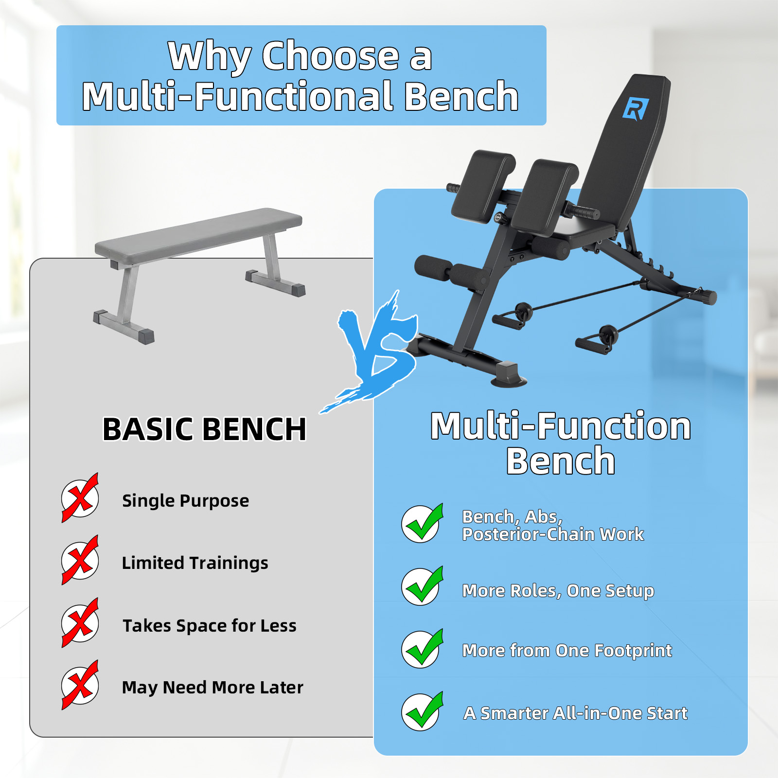 Compacte, robuuste, verstelbar - Home Gym Designs recensie en prijs