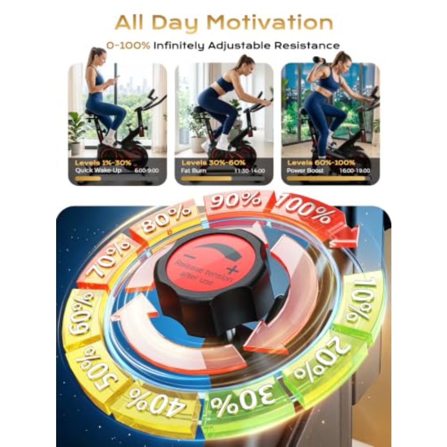Homegym hometrainer met een ca - Home Gym Leg recensie en prijs