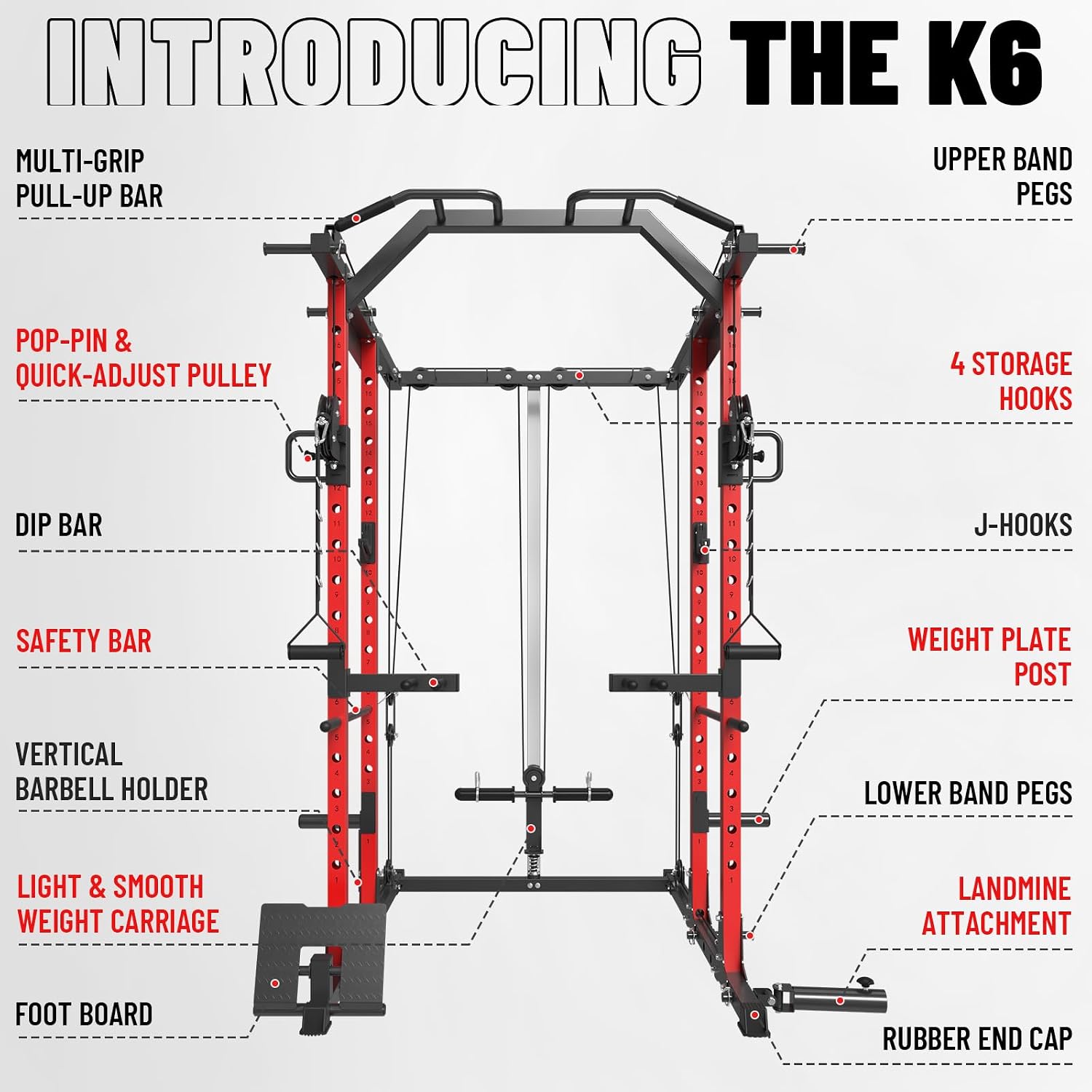 Power Cage met kabelcross-over - Home Gym Pulley System recensie en prijs