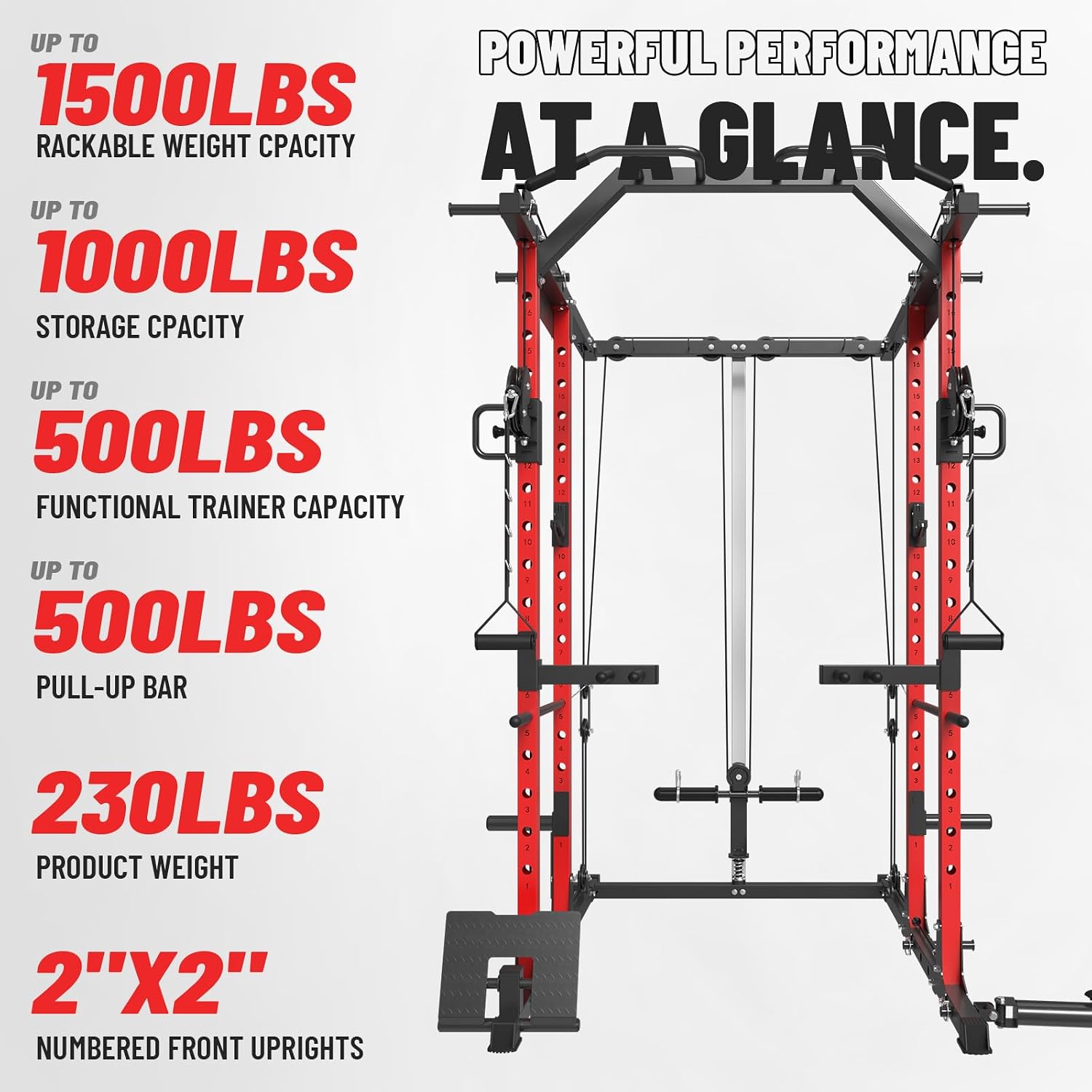 Power Cage met kabelcross-over - Home Gym Pulley System recensie en prijs